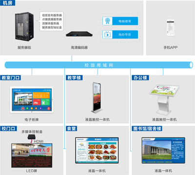 南京苏驰威电子系统工程